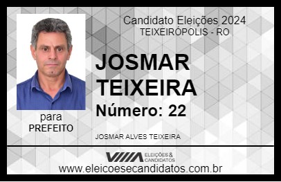 Candidato JOSMAR TEIXEIRA 2024 - TEIXEIRÓPOLIS - Eleições