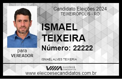 Candidato ISMAEL TEIXEIRA 2024 - TEIXEIRÓPOLIS - Eleições