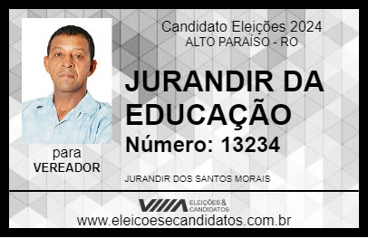 Candidato JURANDIR DA EDUCAÇÃO 2024 - ALTO PARAÍSO - Eleições