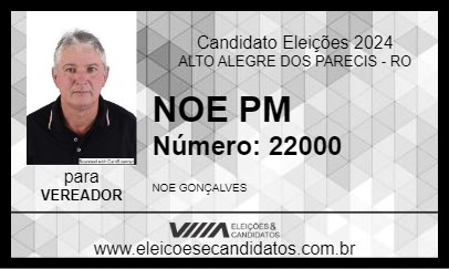 Candidato NOE PM 2024 - ALTO ALEGRE DOS PARECIS - Eleições