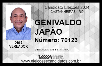 Candidato GENIVALDO JAPÃO 2024 - CASTANHEIRAS - Eleições