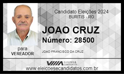 Candidato JOAO CRUZ 2024 - BURITIS - Eleições