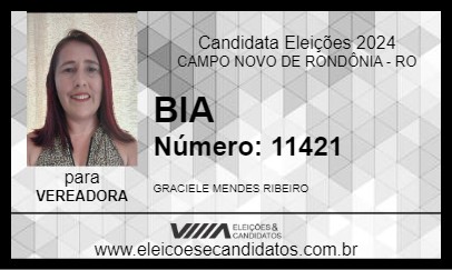 Candidato BIA 2024 - CAMPO NOVO DE RONDÔNIA - Eleições