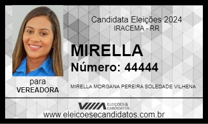 Candidato MIRELLA 2024 - IRACEMA - Eleições