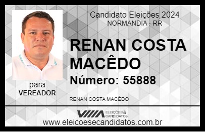 Candidato RENAN COSTA MACÊDO 2024 - NORMANDIA - Eleições