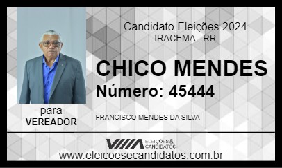 Candidato CHICO MENDES 2024 - IRACEMA - Eleições