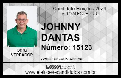 Candidato JOHNNY DANTAS 2024 - ALTO ALEGRE - Eleições