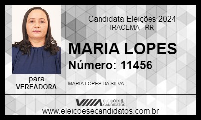 Candidato MARIA LOPES 2024 - IRACEMA - Eleições