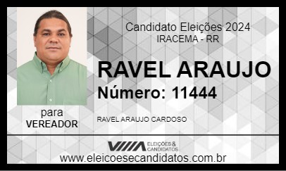 Candidato RAVEL ARAUJO 2024 - IRACEMA - Eleições