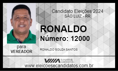 Candidato RONALDO 2024 - SÃO LUIZ - Eleições