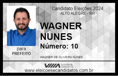 Candidato WAGNER NUNES 2024 - ALTO ALEGRE - Eleições