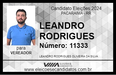 Candidato LEANDRO DO SURUMU 2024 - PACARAIMA - Eleições