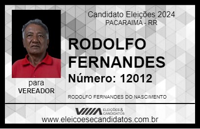 Candidato RODOLFO FERNANDES 2024 - PACARAIMA - Eleições