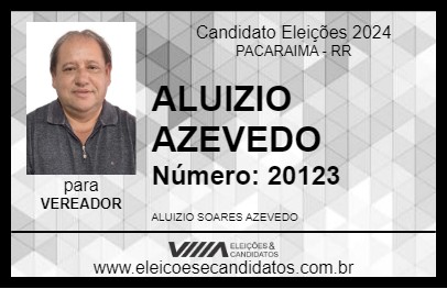 Candidato ALUIZIO AZEVEDO 2024 - PACARAIMA - Eleições