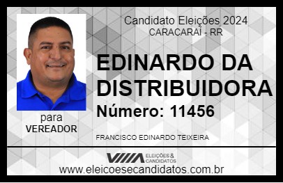 Candidato EDINARDO DA DISTRIBUIDORA 2024 - CARACARAÍ - Eleições