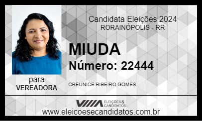 Candidato MIUDA 2024 - RORAINÓPOLIS - Eleições