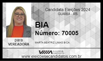 Candidato BIA 2024 - GUAÍBA - Eleições