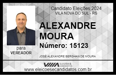 Candidato ALEXANDRE MOURA 2024 - VILA NOVA DO SUL - Eleições