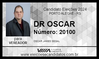 Candidato DR OSCAR 2024 - PORTO ALEGRE - Eleições