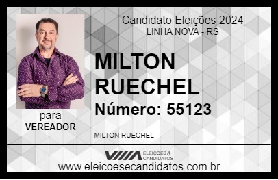 Candidato MILTON RUECHEL 2024 - LINHA NOVA - Eleições