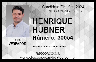 Candidato HENRIQUE HUBNER 2024 - BENTO GONÇALVES - Eleições