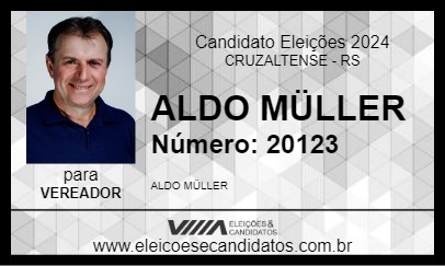 Candidato ALDO MÜLLER 2024 - CRUZALTENSE - Eleições