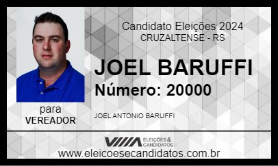 Candidato JOEL BARUFFI 2024 - CRUZALTENSE - Eleições