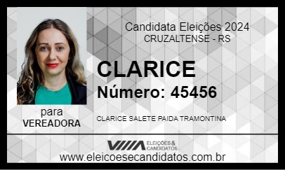 Candidato CLARICE 2024 - CRUZALTENSE - Eleições