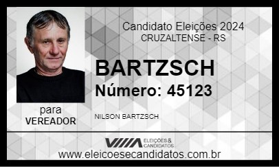 Candidato BARTZSCH 2024 - CRUZALTENSE - Eleições