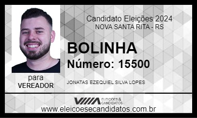 Candidato BOLINHA 2024 - NOVA SANTA RITA - Eleições