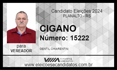 Candidato CIGANO 2024 - PLANALTO - Eleições