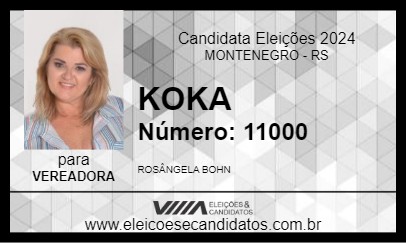 Candidato KOKA 2024 - MONTENEGRO - Eleições