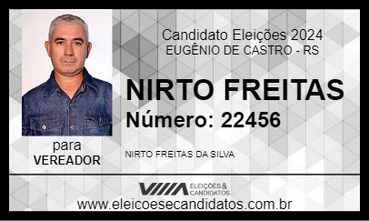 Candidato NIRTO FREITAS 2024 - EUGÊNIO DE CASTRO - Eleições