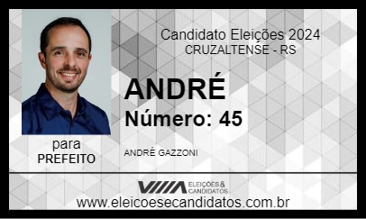 Candidato ANDRÉ 2024 - CRUZALTENSE - Eleições