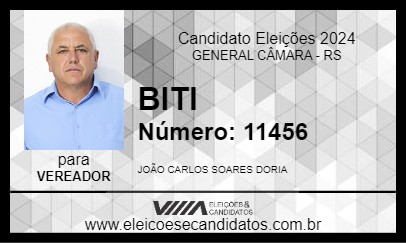 Candidato BITI 2024 - GENERAL CÂMARA - Eleições