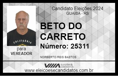 Candidato BETO DO CARRETO 2024 - GUAÍBA - Eleições