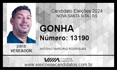 Candidato GONHA 2024 - NOVA SANTA RITA - Eleições