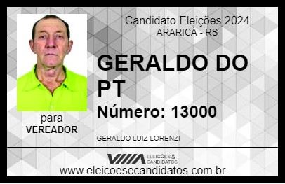 Candidato GERALDO DO PT 2024 - ARARICÁ - Eleições