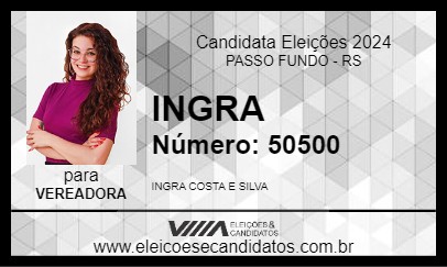 Candidato INGRA 2024 - PASSO FUNDO - Eleições