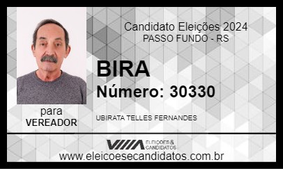 Candidato BIRA 2024 - PASSO FUNDO - Eleições