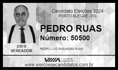 Candidato PEDRO RUAS 2024 - PORTO ALEGRE - Eleições