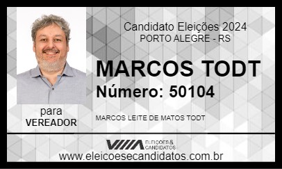 Candidato MARCOS TODT 2024 - PORTO ALEGRE - Eleições