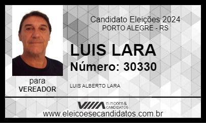 Candidato LUIS LARA 2024 - PORTO ALEGRE - Eleições