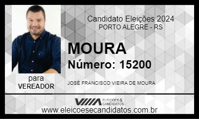 Candidato MOURA 2024 - PORTO ALEGRE - Eleições