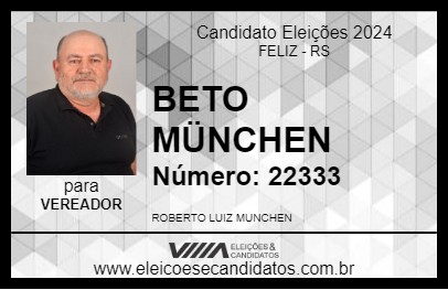 Candidato BETO MÜNCHEN 2024 - FELIZ - Eleições