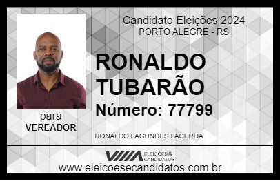 Candidato RONALDO TUBARÃO 2024 - PORTO ALEGRE - Eleições