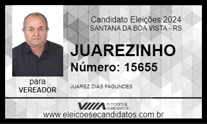 Candidato JUAREZINHO 2024 - SANTANA DA BOA VISTA - Eleições