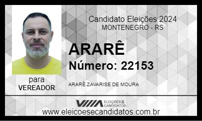 Candidato ARARÊ 2024 - MONTENEGRO - Eleições