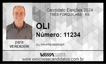 Candidato OLI 2024 - TRÊS FORQUILHAS - Eleições