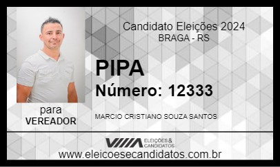 Candidato PIPA 2024 - BRAGA - Eleições